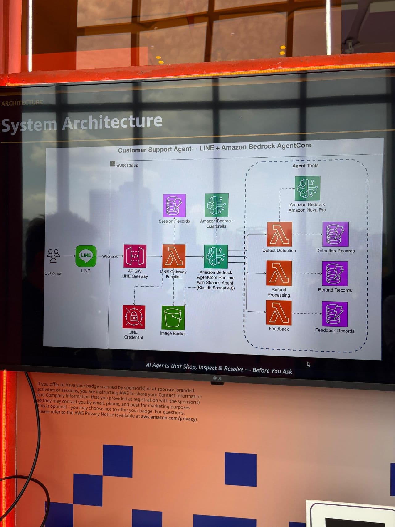 Norwake at AWS Summit Bangkok